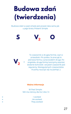 Wszystkie czasy Simple - e-book