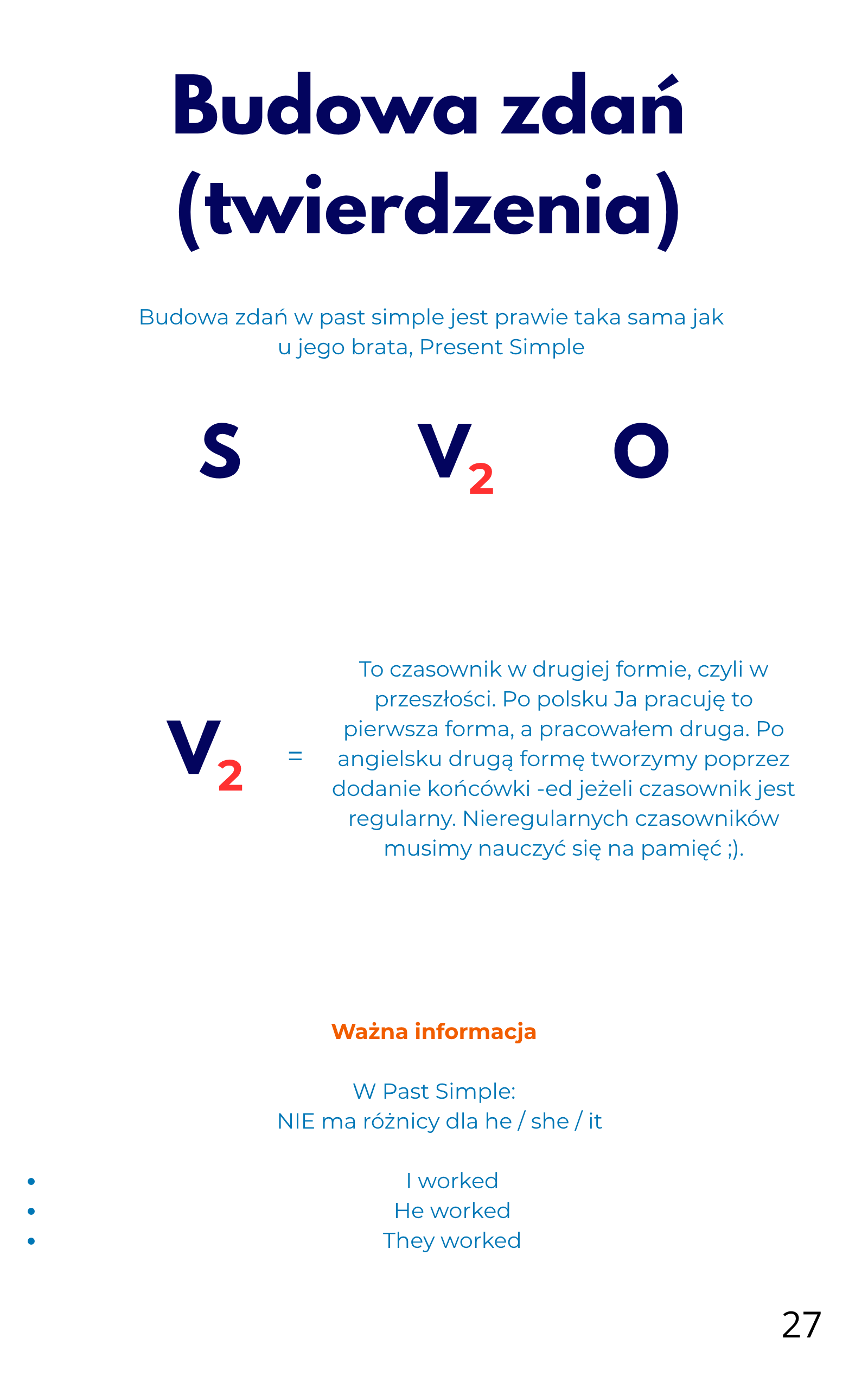 Wszystkie czasy Simple - e-book
