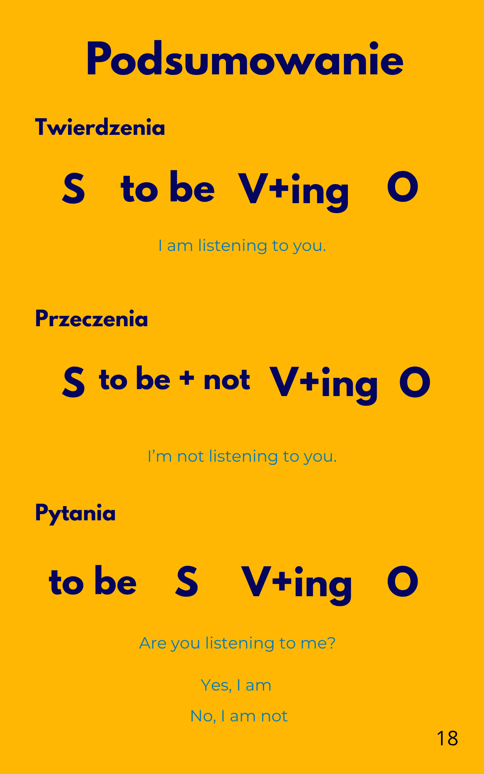 Wszystkie angielskie czasy! [4 e-booki]