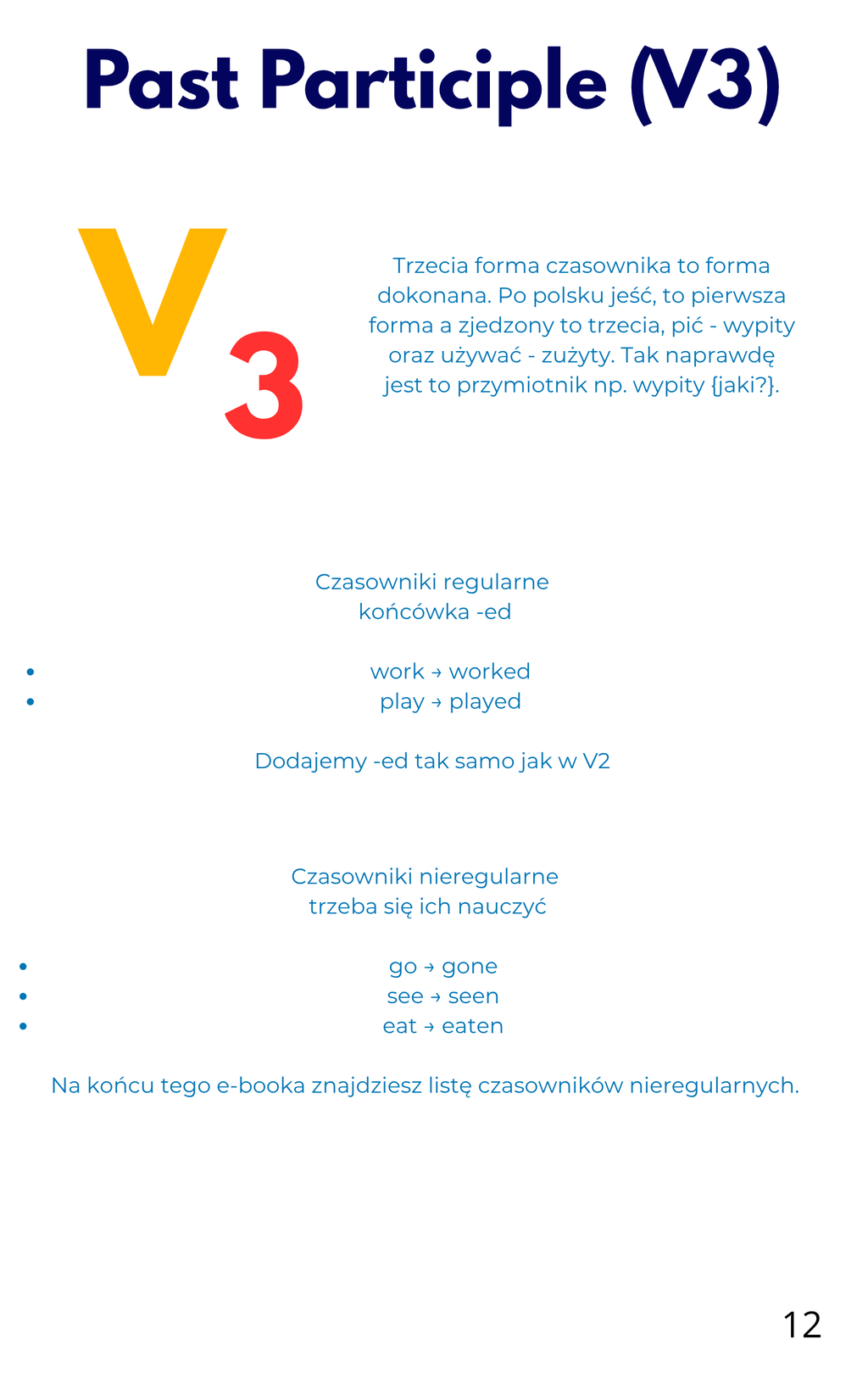 Wszystkie angielskie czasy! [4 e-booki]