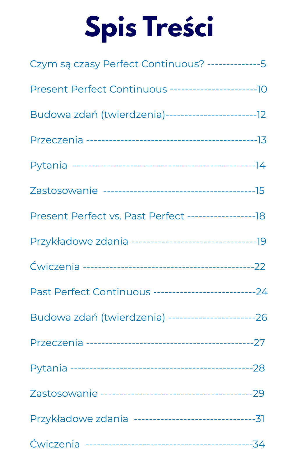 Wszystkie angielskie czasy! [4 e-booki]