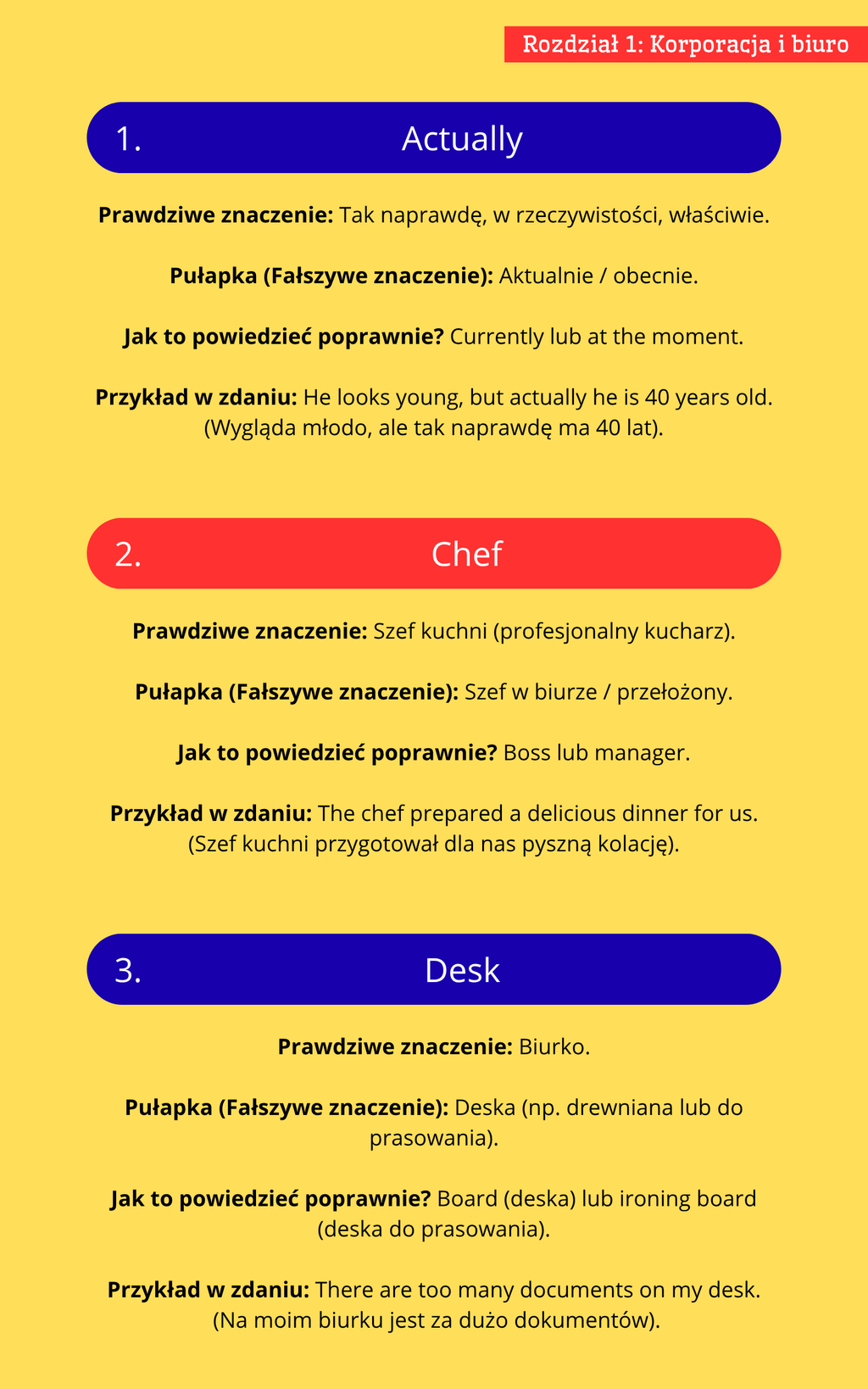 99 wyrazów zdradliwych (false friends) angielskie - e-book.