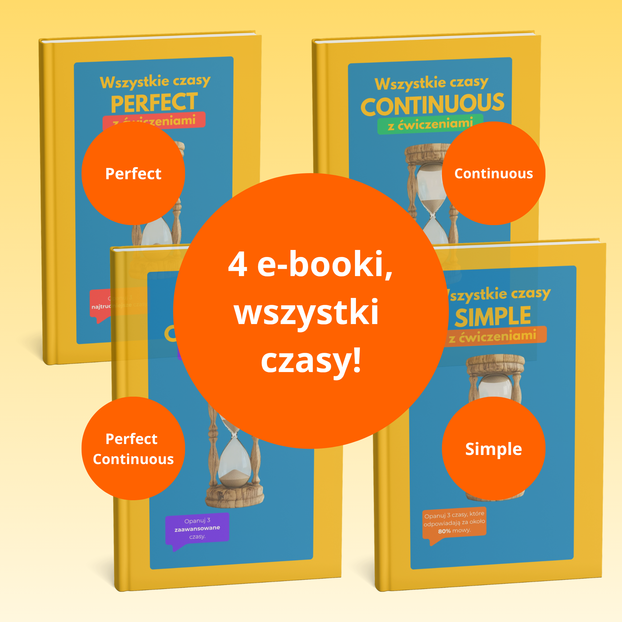 Wszystkie angielskie czasy! [4 e-booki]